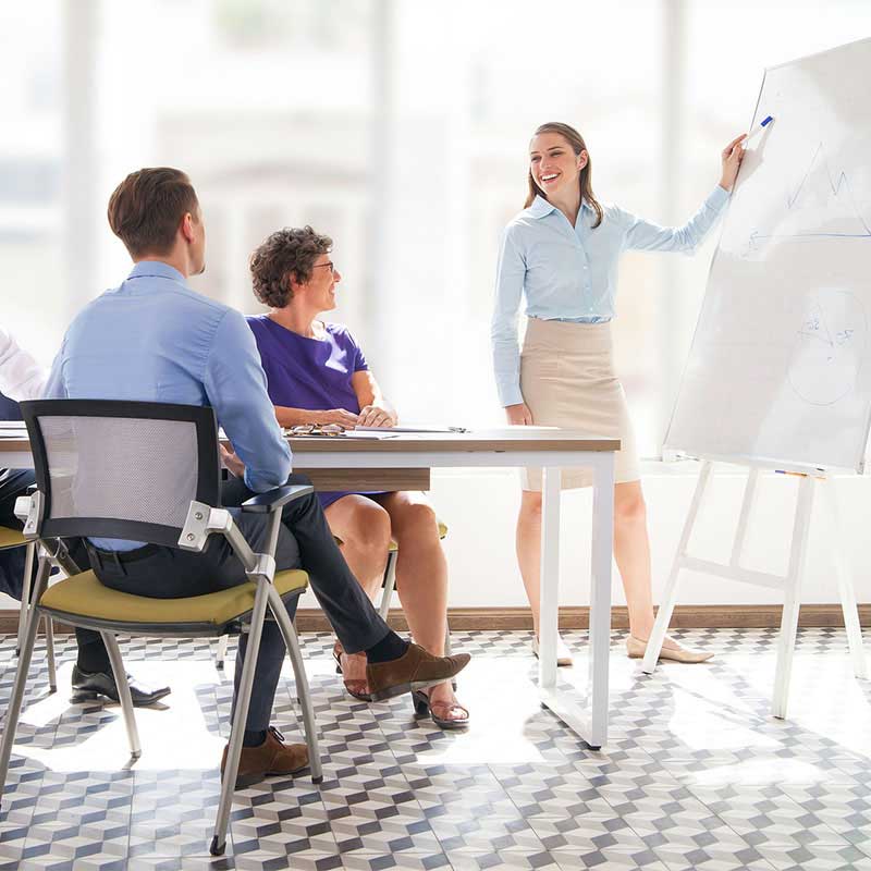 Business features